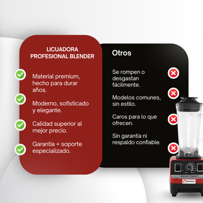 Licuadora Profesional Shorbull - 4500W + Picador Elétrico GRATIS 🎁